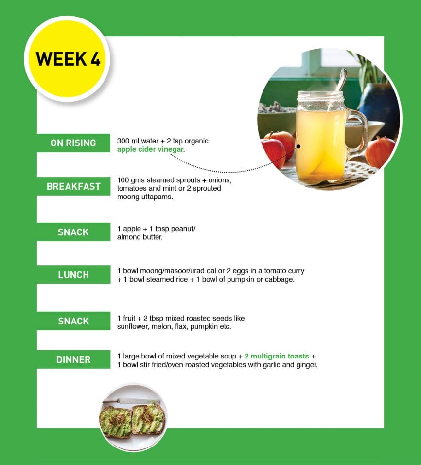 how-to-lose-weight