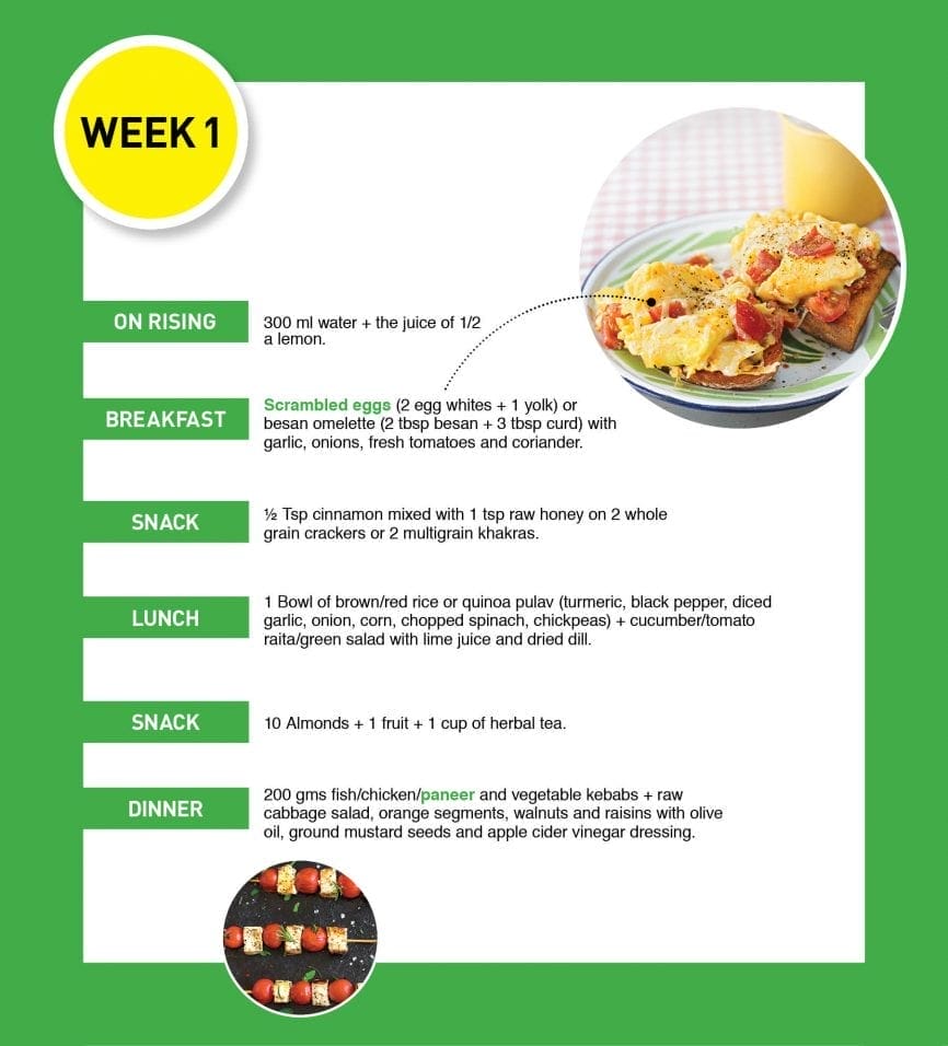 how-to-lose-weight
