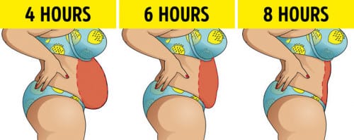 13 most effective weight loss tips are now popular 13 most effective weight loss tips are now popular
